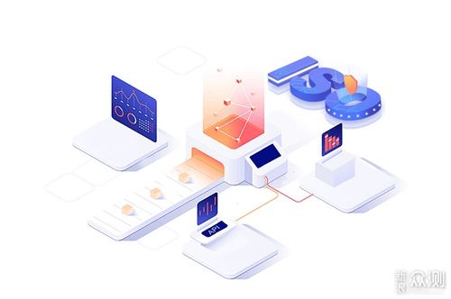 微信積分商城小程序全流程開發(fā)指南